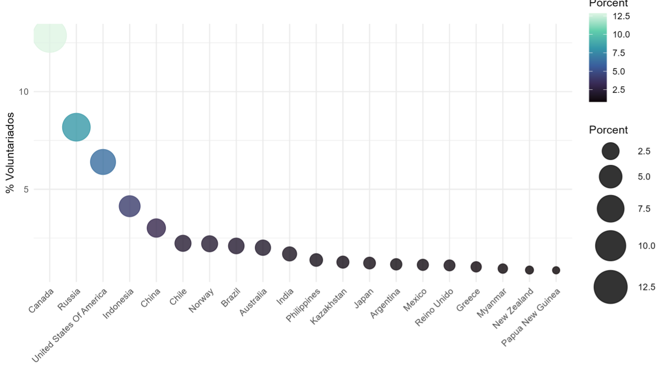 fig2