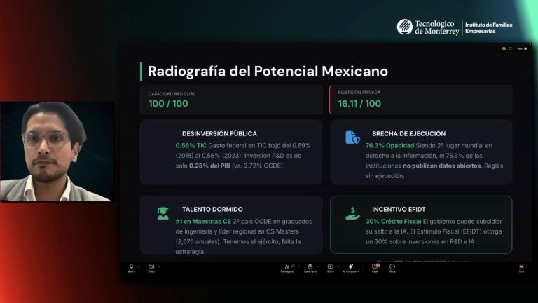 ¿Por qué la inteligencia artificial es un activo estratégico para las familias empresarias?