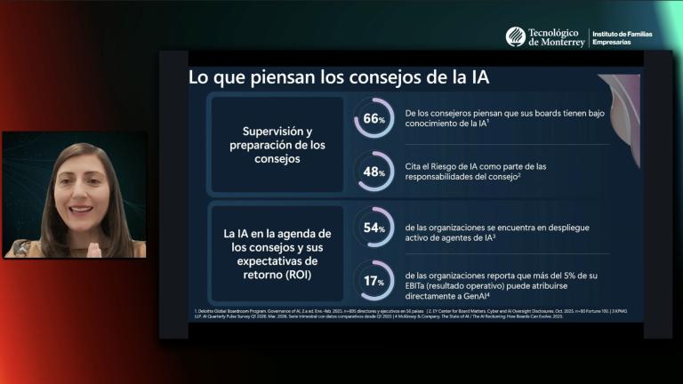 ¿Cómo deben los consejos de administración incorporar la inteligencia artificial en su rol estratégico? | Noticia